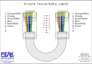 Ethernet Plug Wiring Diagram 4 Wire Ethernet Diagram My Wiring Diagram