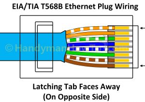 Ethernet Plug Wiring Diagram Rj45 Diagram Pdf Wiring Diagram Expert