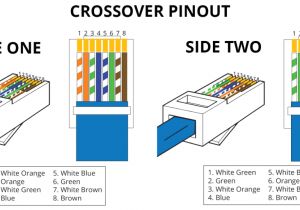 Ethernet Rj45 Wiring Diagram Pin Ethernet Wiring Standard Pin Out On Pinterest Book Diagram Schema Ethernet Rj45 Wiring Diagram Pin Ethernet Wiring Standard Pin Out On Pinterest Book Diagram Schema