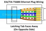 Ethernet Rj45 Wiring Diagram Rca Cat5e Wiring Diagram Wiring Diagram Blog