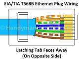Ethernet Rj45 Wiring Diagram Rca Cat5e Wiring Diagram Wiring Diagram Blog