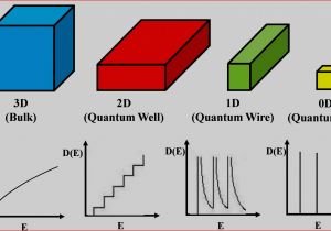 Ethernet Rj45 Wiring Diagram Rj45 Wiring Diagram Cat5e Ecourbano Server Info Ethernet Rj45 Wiring Diagram Rj45 Wiring Diagram Cat5e Ecourbano Server Info