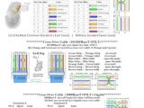 Ethernet Twisted Pair Wiring Diagram 14 Most Ethernet Twisted Pair Wiring Diagram Photos tone Ethernet Twisted Pair Wiring Diagram 14 Most Ethernet Twisted Pair Wiring Diagram Photos tone