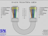 Ethernet Twisted Pair Wiring Diagram Pin by Lukman Tamang On Ethernet Wiring Ethernet Wiring Ethernet Twisted Pair Wiring Diagram Pin by Lukman Tamang On Ethernet Wiring Ethernet Wiring
