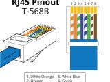 Ethernet Twisted Pair Wiring Diagram Rj45 Pinout Wiring Diagrams for Cat5e or Cat6 Cable