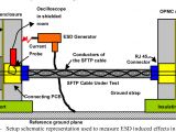 Ethernet Twisted Pair Wiring Diagram Twisted Pair Cable Schematic Complete Wiring Schemas Ethernet Twisted Pair Wiring Diagram Twisted Pair Cable Schematic Complete Wiring Schemas
