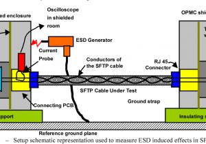 Ethernet Twisted Pair Wiring Diagram Twisted Pair Cable Schematic Complete Wiring Schemas Ethernet Twisted Pair Wiring Diagram Twisted Pair Cable Schematic Complete Wiring Schemas