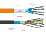 Ethernet Twisted Pair Wiring Diagram Twisted Pair Cable Schematic Complete Wiring Schemas Ethernet Twisted Pair Wiring Diagram Twisted Pair Cable Schematic Complete Wiring Schemas
