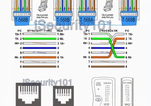 Ethernet Wire Diagram Cat5 B Wiring Diagram Unique Cat5e Wiring Diagram for A Cat5 Cable