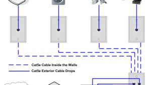 Ethernet Wire Diagram Network Through Electrical Wiring Blog Wiring Diagram