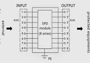Ethernet Wiring Diagram Rj45 Rj45 Ethernet Pinout Wiring Diagrams