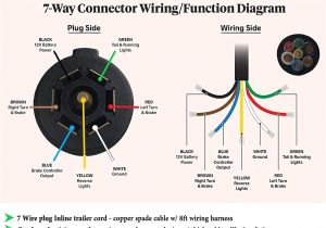 Etrailer 7 Pin Wiring Diagram 6 Way Wire Harness Diagram Lari Kobe Vdstappen Loonen Nl