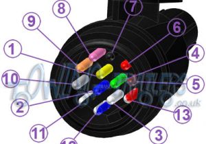 Euro 13 Pin Plug Wiring Diagram 13 Pin Wiring Diagram Caravan 1 Wiring Diagram source Euro 13 Pin Plug Wiring Diagram 13 Pin Wiring Diagram Caravan 1 Wiring Diagram source