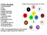 Euro 13 Pin Plug Wiring Diagram 13 Pin Wiring Diagram Caravan 1 Wiring Diagram source Euro 13 Pin Plug Wiring Diagram 13 Pin Wiring Diagram Caravan 1 Wiring Diagram source