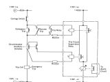 Euromap 67 Wiring Diagram Estop Wiring Diagram Wiring Diagram