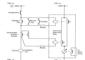 Euromap 67 Wiring Diagram Estop Wiring Diagram Wiring Diagram