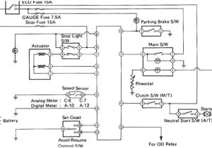 Euromap 67 Wiring Diagram Estop Wiring Diagram Wiring Diagram