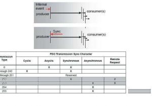 Euromap 67 Wiring Diagram Euromap 67 Wiring Diagram Fresh Euromap 67 Wiring Diagram New