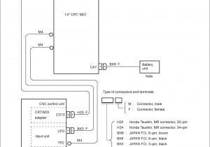 Euromap 67 Wiring Diagram Euromap 67 Wiring Diagram Unique Euromap 67 Wiring Diagram Awesome