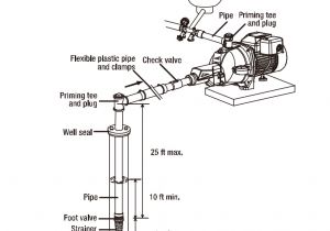 Everbilt Sprinkler Pump Wiring Diagram Everbilt Sprinkler Pump Wiring Diagram Collection