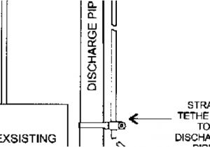 Everbilt Sprinkler Pump Wiring Diagram Everbilt Sprinkler Pump Wiring Diagram Collection Wiring