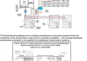 Everbilt Sprinkler Pump Wiring Diagram Everbilt Sprinkler Pump Wiring Diagram Free Wiring Diagram