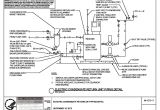 Everbilt Sprinkler Pump Wiring Diagram Everbilt Sprinkler Pump Wiring Diagram Free Wiring Diagram
