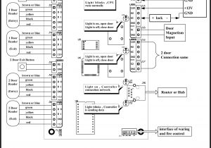 Everbilt Sprinkler Pump Wiring Diagram Everbilt Sprinkler Pump Wiring Diagram Free Wiring Diagram