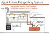 Everbilt Sprinkler Pump Wiring Diagram Everbilt Sprinkler Pump Wiring Diagram