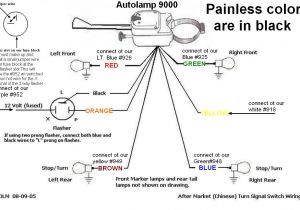 Everlasting Turn Signal Wiring Diagram Ro 1756 Wiring Diagram the Wire From the Flasher Goes to Everlasting Turn Signal Wiring Diagram Ro 1756 Wiring Diagram the Wire From the Flasher Goes to