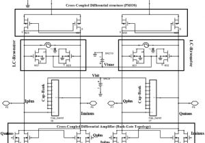Everlasting Turn Signal Wiring Diagram Ultra Wideband Quadrature Lc Vco Using Capacitor Bank and Everlasting Turn Signal Wiring Diagram Ultra Wideband Quadrature Lc Vco Using Capacitor Bank and
