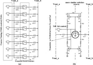 Everlasting Turn Signal Wiring Diagram Ultra Wideband Quadrature Lc Vco Using Capacitor Bank and
