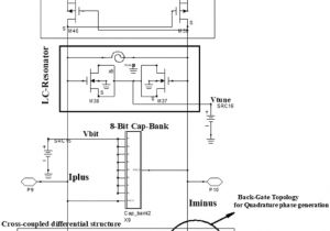 Everlasting Turn Signal Wiring Diagram Ultra Wideband Quadrature Lc Vco Using Capacitor Bank and Everlasting Turn Signal Wiring Diagram Ultra Wideband Quadrature Lc Vco Using Capacitor Bank and