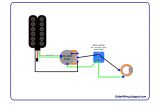 Evh Pickup Wiring Diagram Eddie Van Halen Wiring Diagram Wiring Diagram Article Review