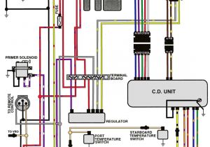 Evinrude Ignition Switch Wiring Diagram Omc Wiring Schematic Wiring Diagram Blog