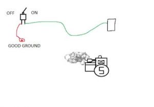 Evinrude Kill Switch Wiring Diagram How to Wire A Kill Switch On A Small Engine Youtube Evinrude Kill Switch Wiring Diagram How to Wire A Kill Switch On A Small Engine Youtube