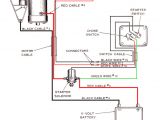 Evinrude Red Plug Wiring Diagram Hr 7520 Evinrude solenoid Wiring Diagram Free Diagram