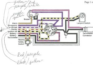Evinrude Remote Control Wiring Diagram Mercury 9 Wiring Diagram Wiring Diagram