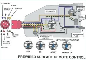 Evinrude Remote Control Wiring Diagram Omc Wiring Harness Wiring Diagram Show Evinrude Remote Control Wiring Diagram Omc Wiring Harness Wiring Diagram Show