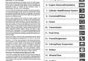 Ew 36 Wiring Diagram 1994 Honda Goldwing Gl1500 Service Manual Pdf Ew 36 Wiring Diagram 1994 Honda Goldwing Gl1500 Service Manual Pdf