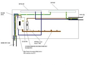 Exhaust Brake Wiring Diagram Dodge Dakota Exhaust System Diagram Http Wwwsporttruckcom Data