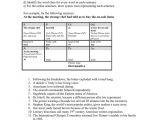 Exhaust Brake Wiring Diagram Sentence Diagram Online Unique Wiring Diagram for Trailer Lights and