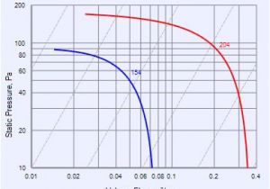 Exhaust Fan Wiring Diagram Australia Ezifit Thru Roof Exhaust Fan Ece204t Fans Fantech Exhaust Fan Wiring Diagram Australia Ezifit Thru Roof Exhaust Fan Ece204t Fans Fantech