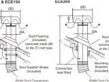Exhaust Fan Wiring Diagram Australia Ezifit Thru Roof Exhaust Fan Ece204t Fans Fantech