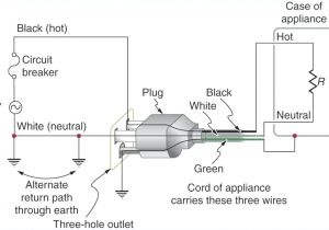 Extension Cord Wiring Diagram 3 Wire Cord Diagram Wiring Diagram Pos Extension Cord Wiring Diagram 3 Wire Cord Diagram Wiring Diagram Pos