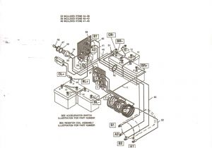 Ez Go Electric Golf Cart Wiring Diagram Ez Go Golf Cart Schematics Wiring Diagram List