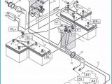 Ez Go Gas Golf Cart Wiring Diagram Pdf Ezgo Golf Cart Wiring Diagram Pdf Wiring Diagrams Value Ez Go Gas Golf Cart Wiring Diagram Pdf Ezgo Golf Cart Wiring Diagram Pdf Wiring Diagrams Value
