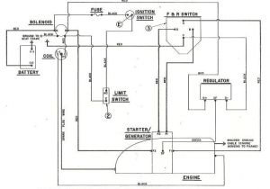 Ez Go Gas Golf Cart Wiring Diagram Pdf Ezgo Golf Wiring Diagram Wiring Diagram Img