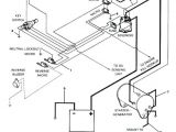 Ez Go Gas Wiring Diagram 1987 Ezgo Gas Wiring Diagram Wiring Diagram Name