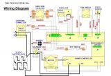 Ez Go Golf Cart Battery Charger Wiring Diagram Ez Go Charger Wiring Diagram Wiring Diagram Expert